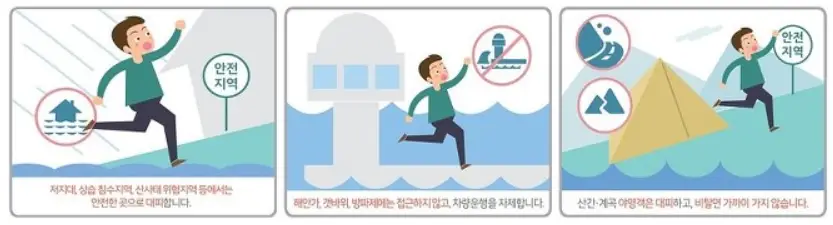 태풍 행동 요령
