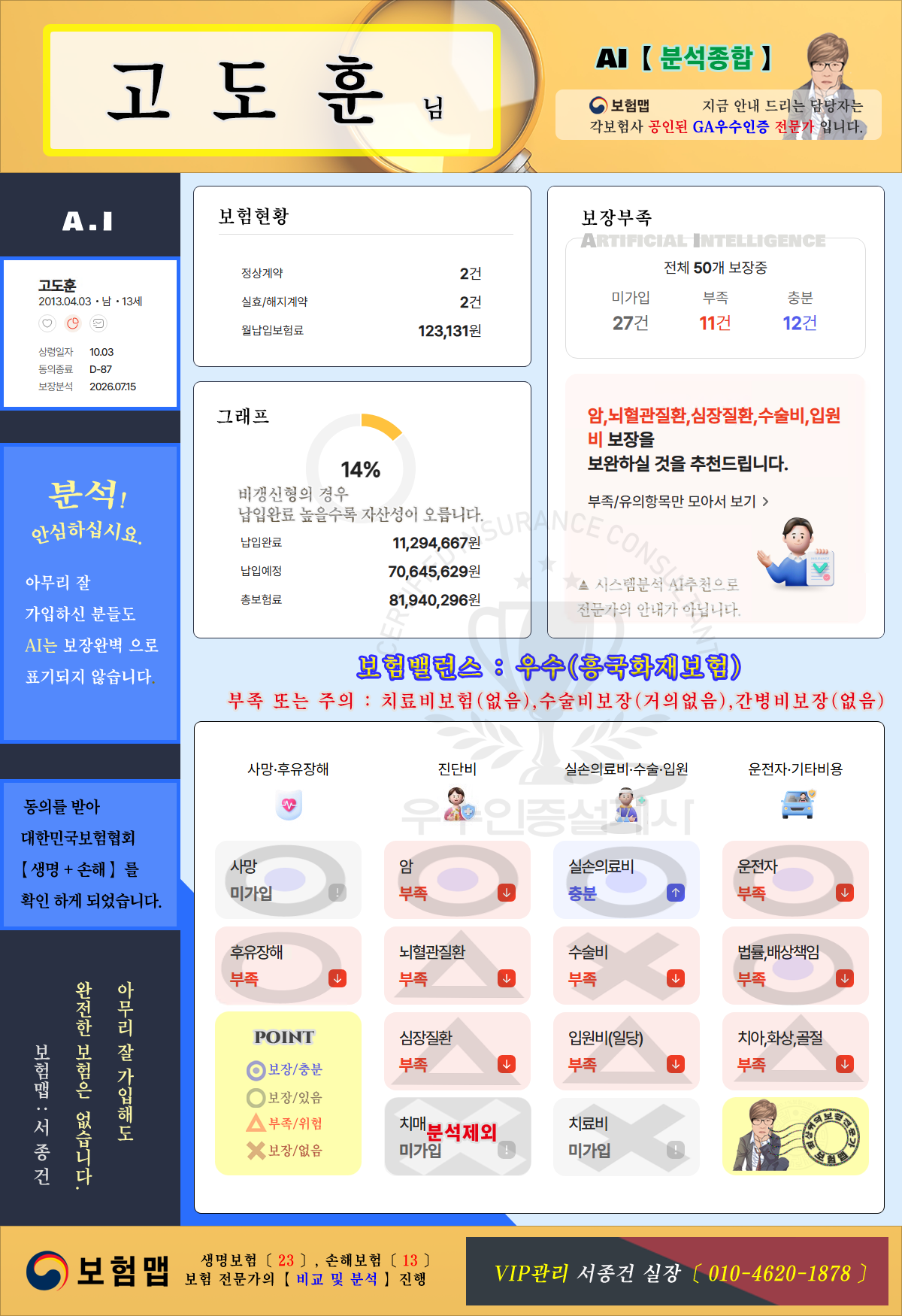 AI보험분석