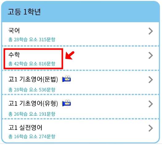 2024 고1 고2 기초학력진단평가 기출문제 학습방법