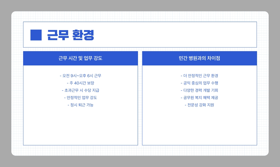 2025년 의료기술직공무원 현실, 연봉, 하는 일, 시험 수험 준비 방법 총정리