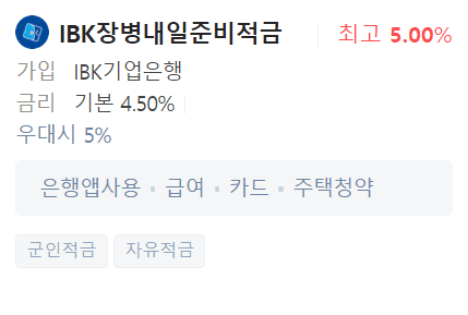 기업은행 군인적금 금리