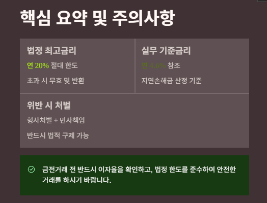 법정 이자율이란? 이자율한도, 계산방법, 4.6%의미 및 위반시 처벌