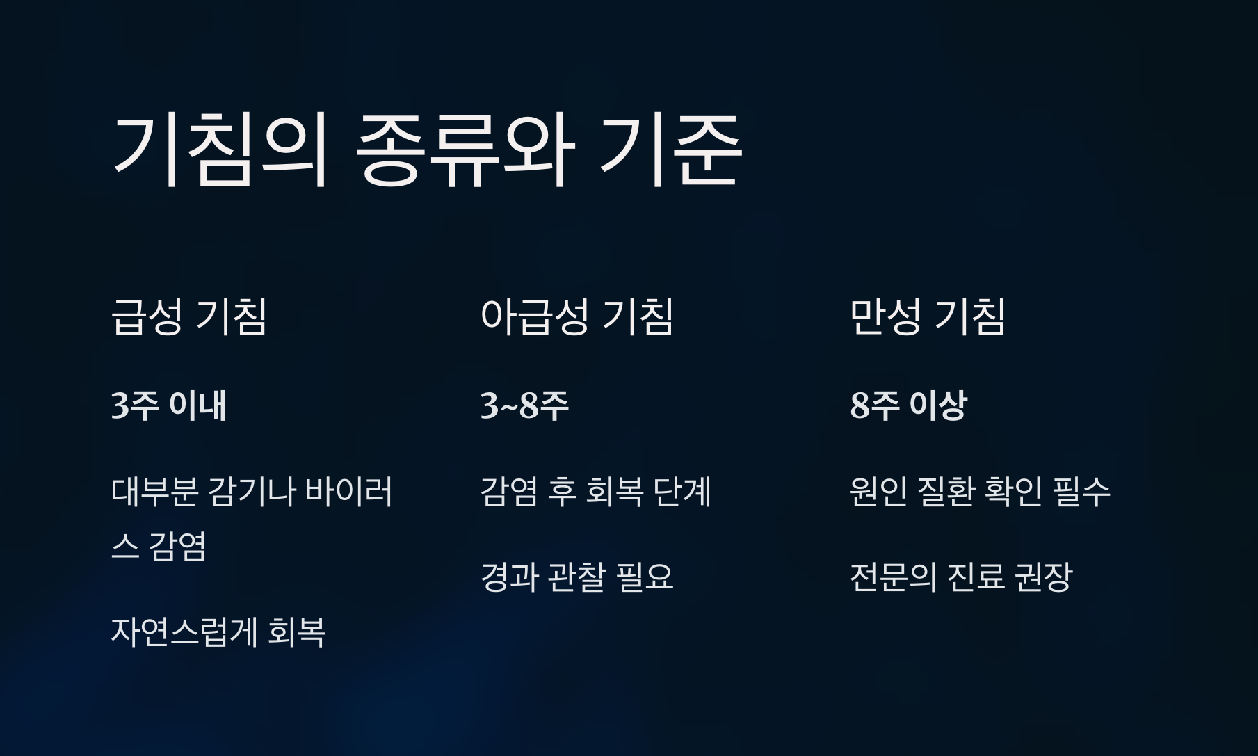 기침이 오래가면 의심되는 질병