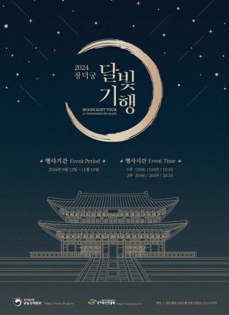 조선의 대표적인 궁궐중 하나인 창덕궁은 건축적 아름다움을 인정받아 유네스코 세계문화유산으로 지정되었으며 오늘날까지 역사적의미와 아름다운 유산으로 많은 사람이 찾고 있으며 닥빛기행 축제는 이러한 매력을 더욱 돋보이게 만든다