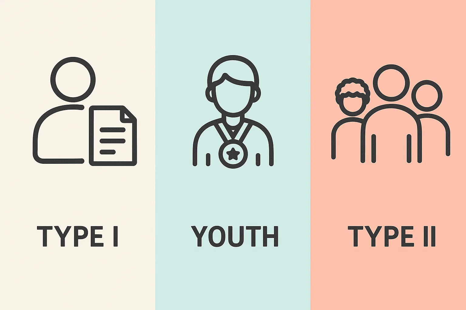 구직자 대상 유형별 차이를 직관적으로 보여주는 인포그래픽 디자인입니다