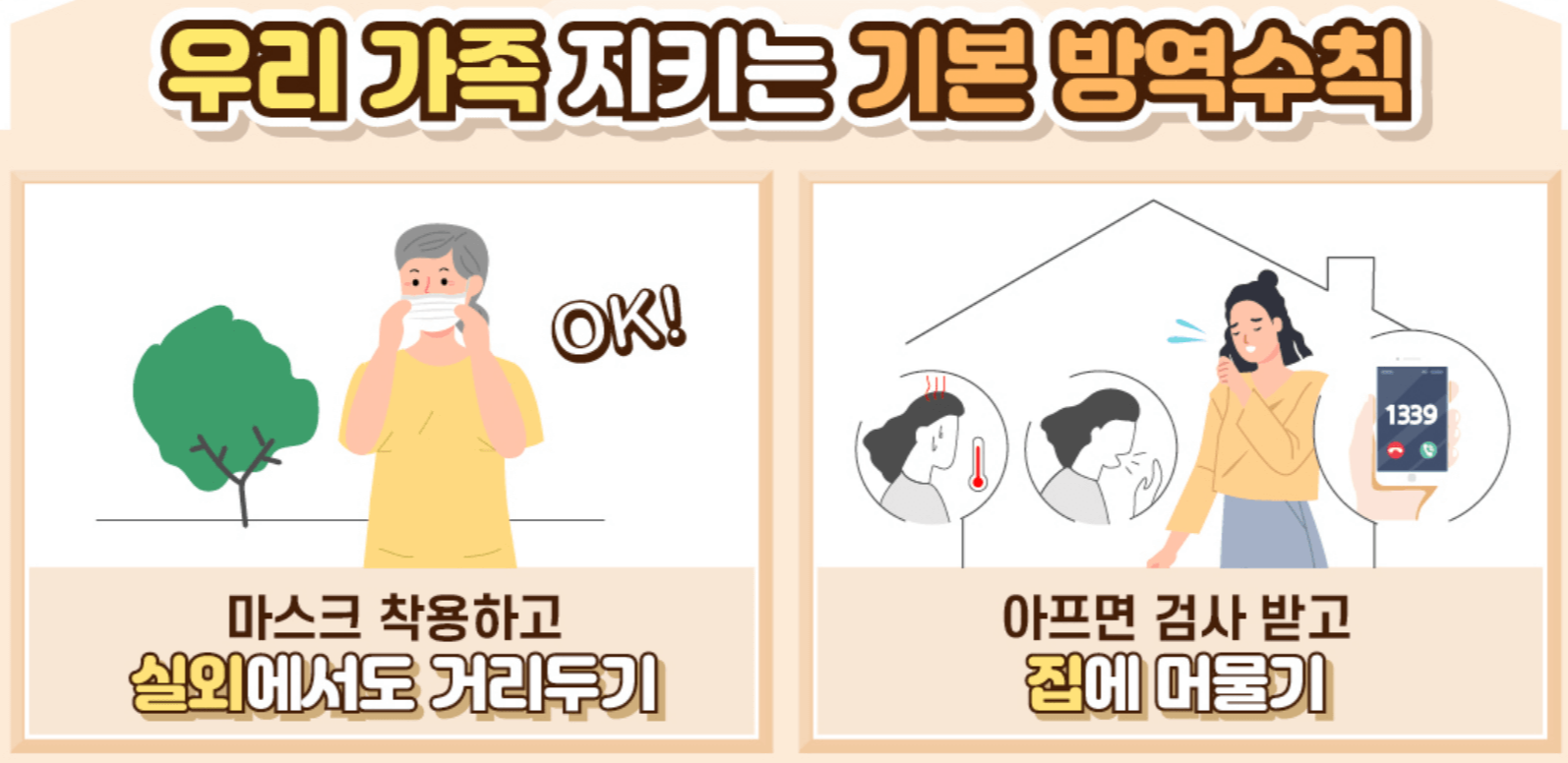 2024 코로나바이러스 재유행 오미크론 변이 바이러스 KP.3 예방법