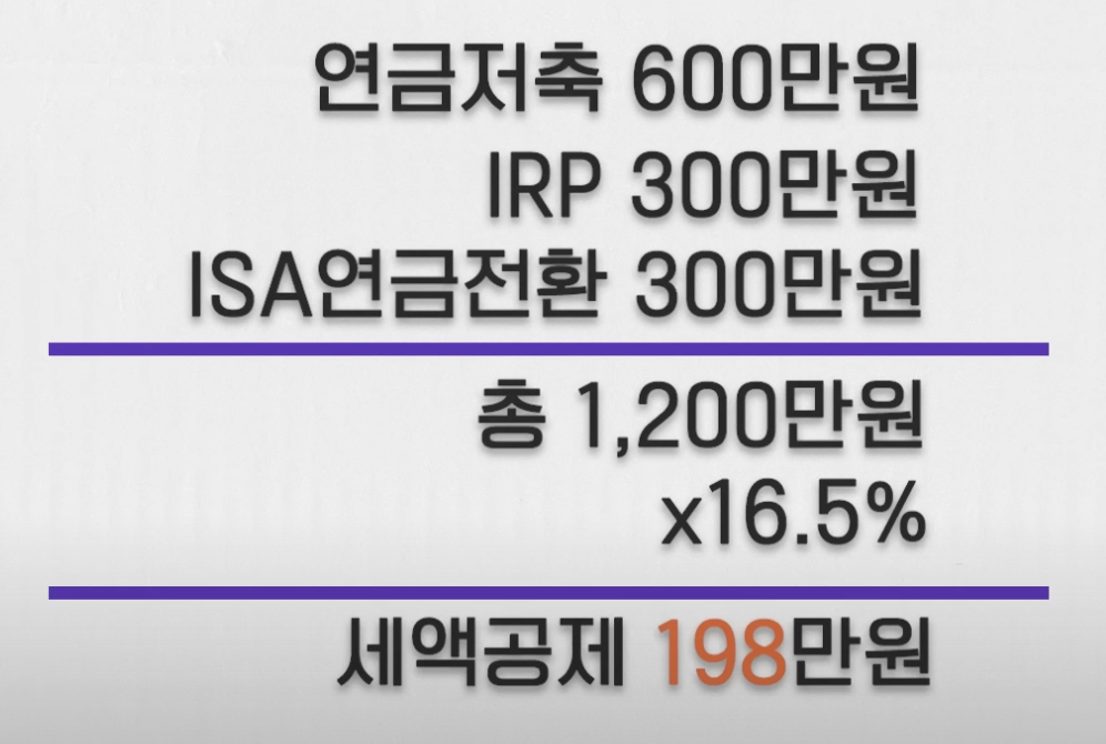 ISA 연금전환 세액공제