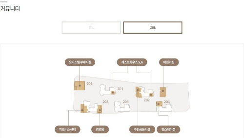 해링턴스퀘어 신흥역 커뮤니티