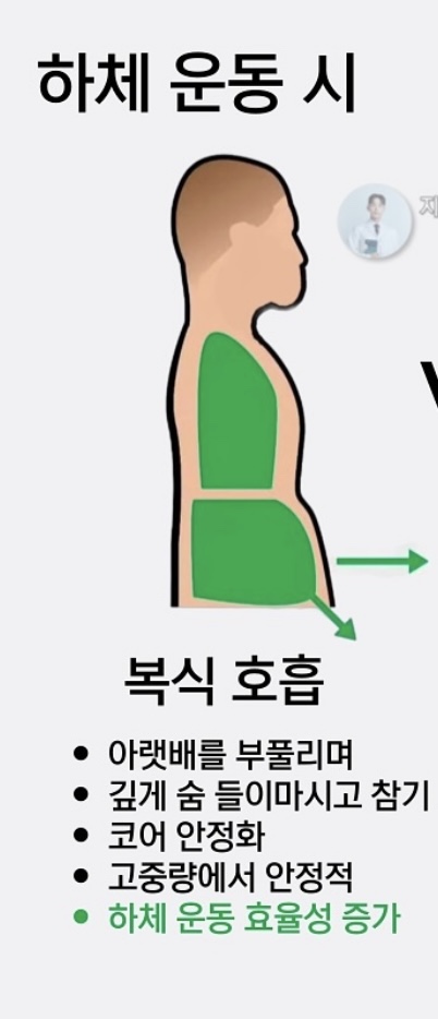 “10분 루틴의 마무리는 복식호흡으로!”