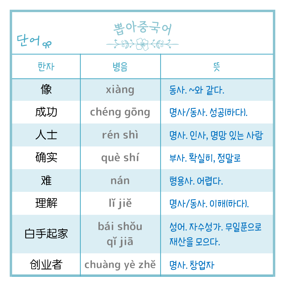 단어
