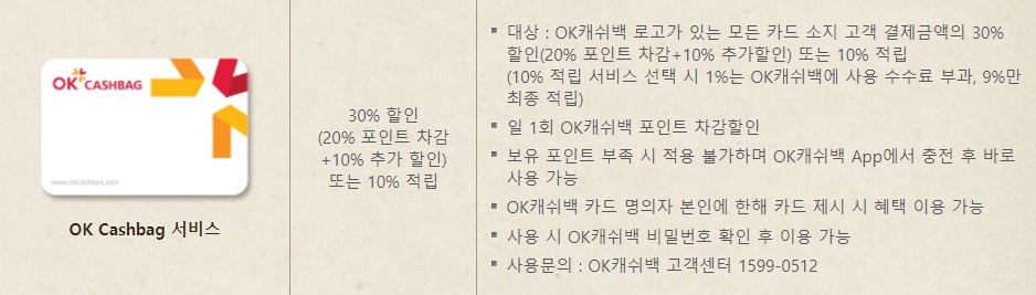 빕스 통신사, 제휴카드 할인