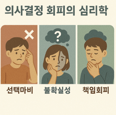 의사결정 회피의 심리학 (선택마비, 불확실성, 책임회피)