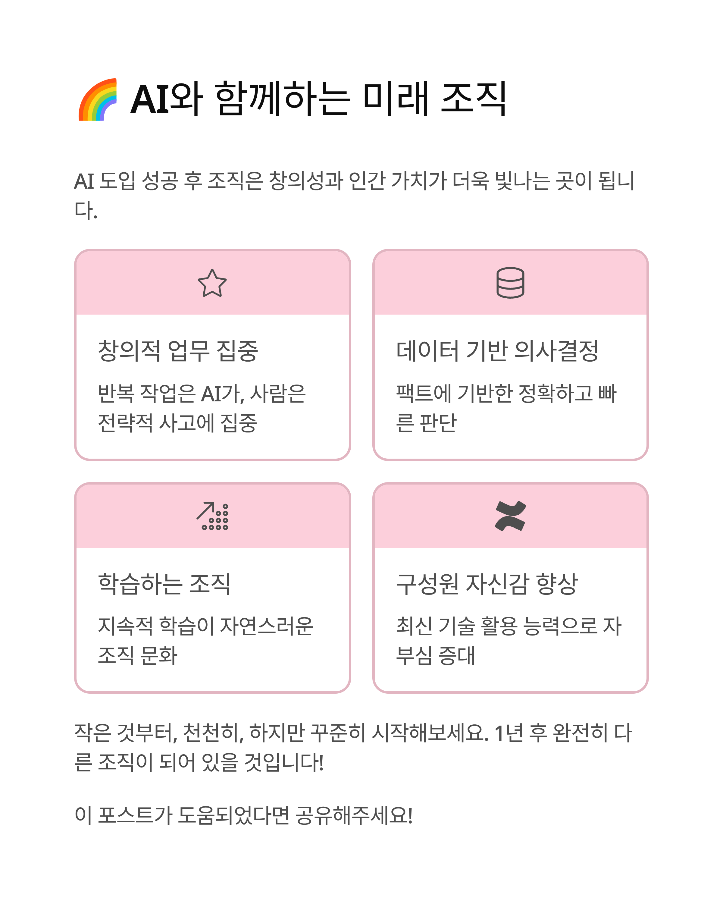 AI λμ
λ‘λλ§΅