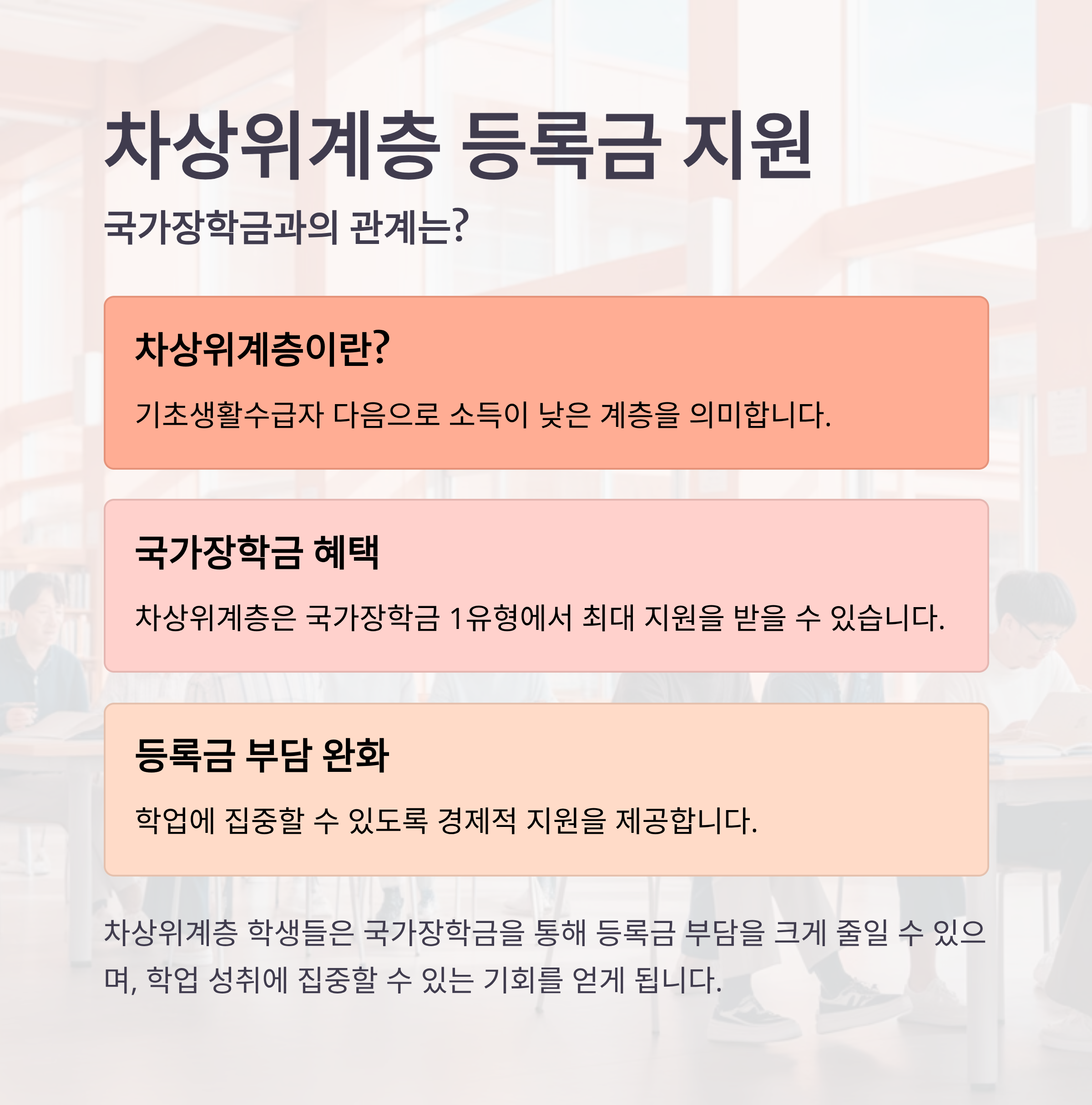 차상위계층 등록금 지원, 국가장학금과 어떤 관계일까?