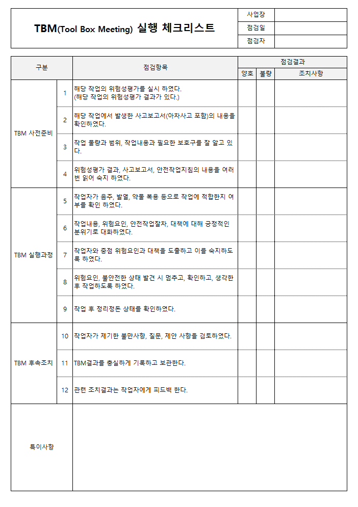 TBM실행 체크리스트