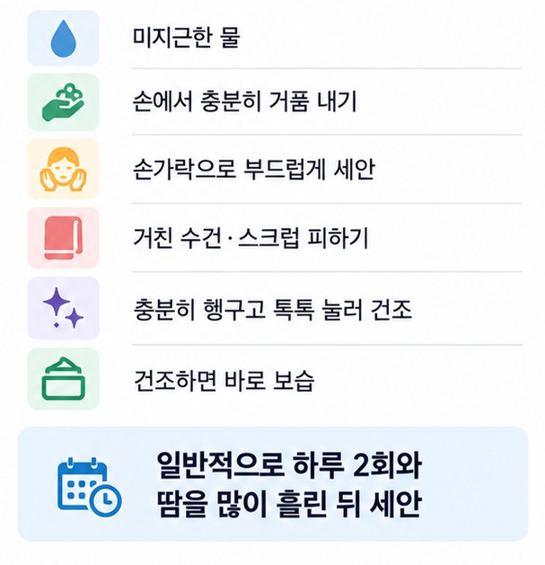 미지근한 물 손가락 세안 충분한 헹굼 부드러운 건조 세안 후 보습 등 올바른 얼굴 세안법을 정리한 이미지