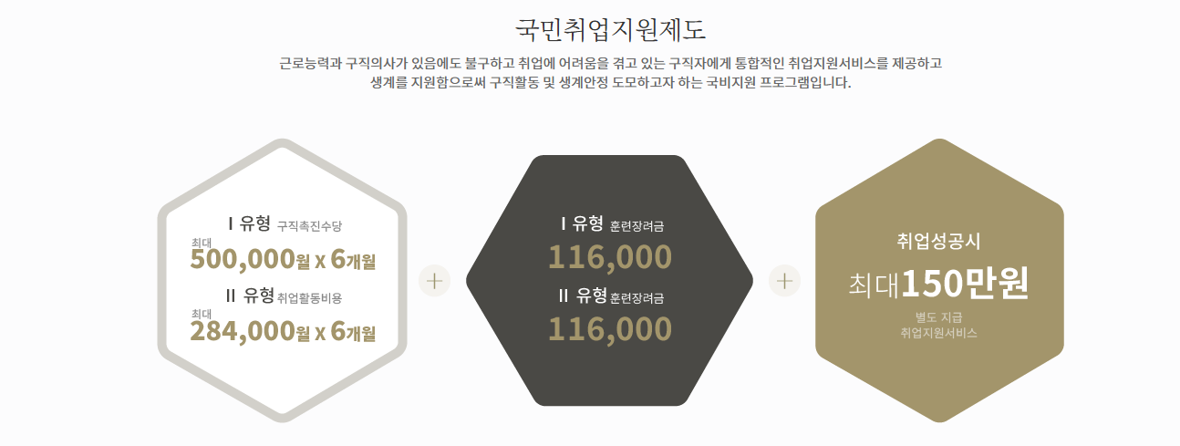 바리스타자격증 따는 방법