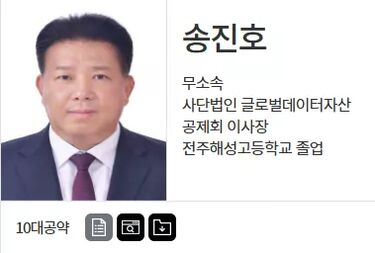 제21대 대통령선거 후보 및 주요 공약