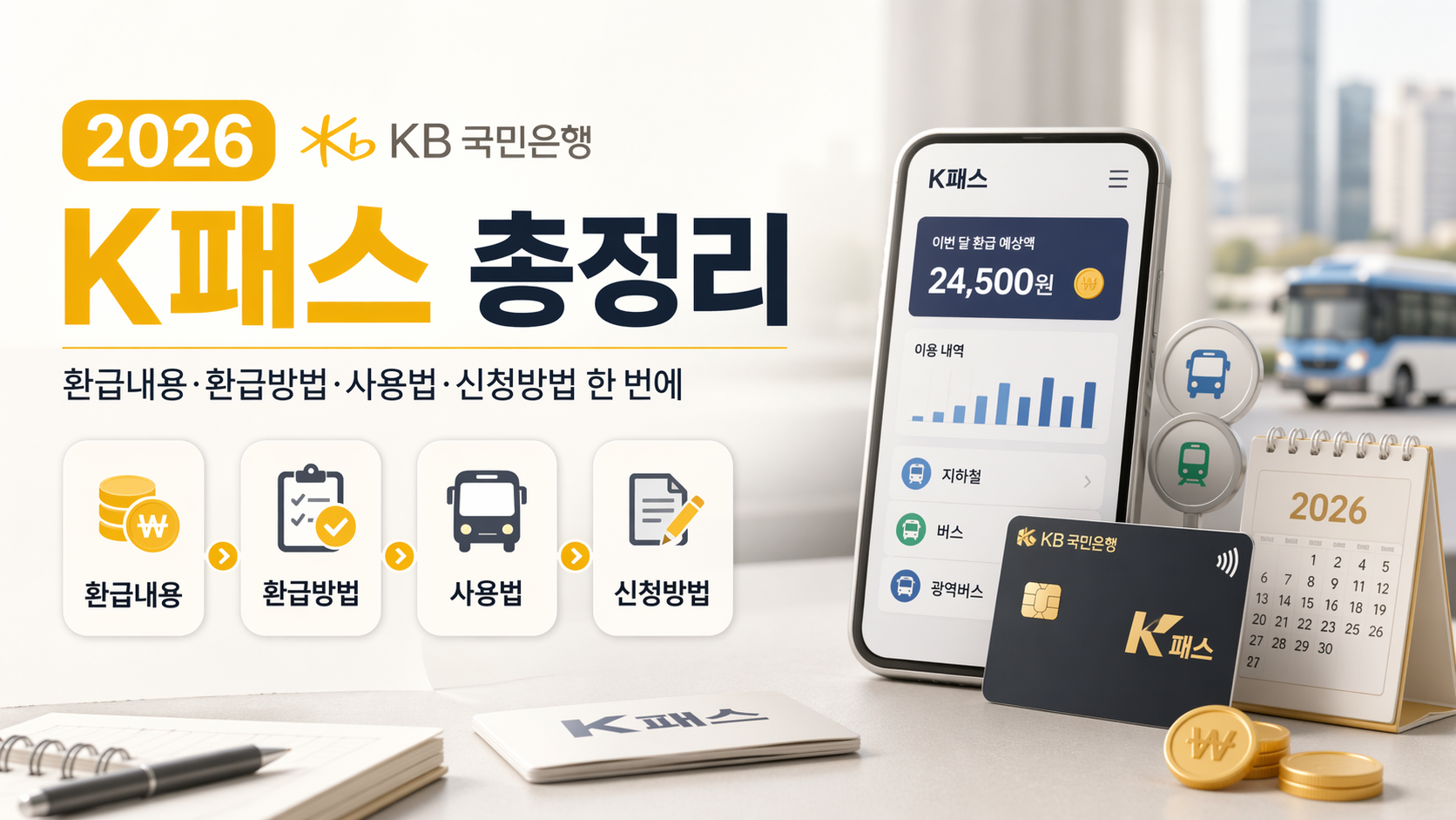 2026 국민은행 K패스 총정리 k패스 환급내용&middot;환급방법&middot;사용법&middot;신청방법 한 번에