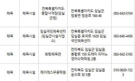 임실 문화누리카드 사용처