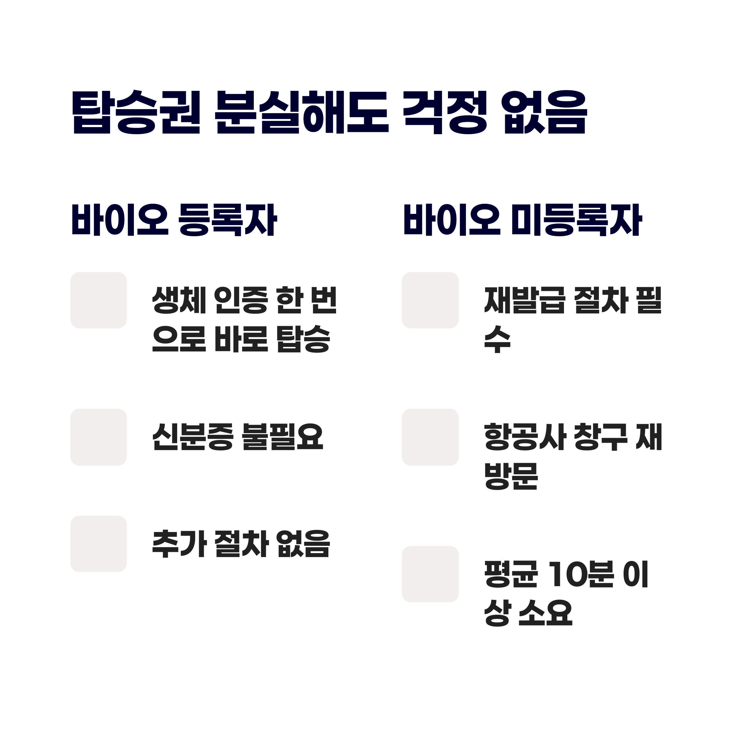 탑승권 분실해도 걱정 없음