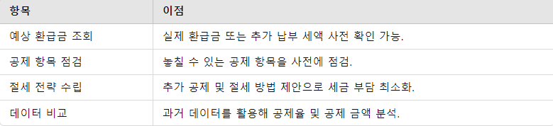 서비스 이용 시 이점