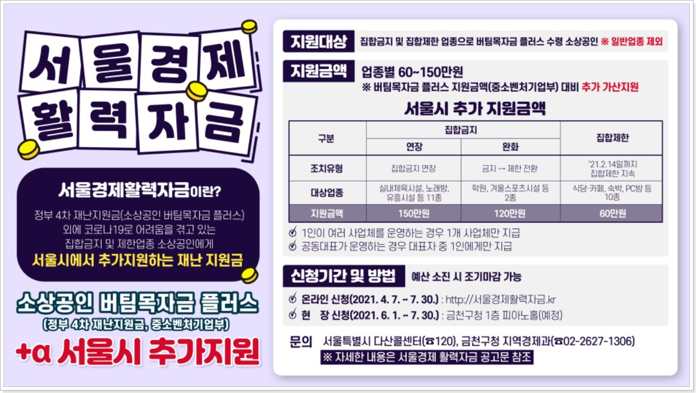 서울-경제-활력-자금-추가-지원