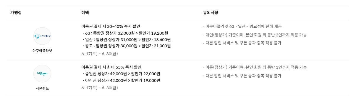 현대카드 애플페이 레저여행 할인혜택 안내 이미지