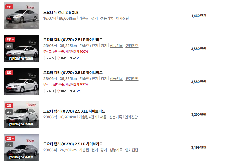 도요타 캠리 중고차 가격 시세표 연비