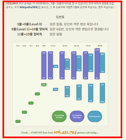무료 바둑게임 다운로드 사이트
