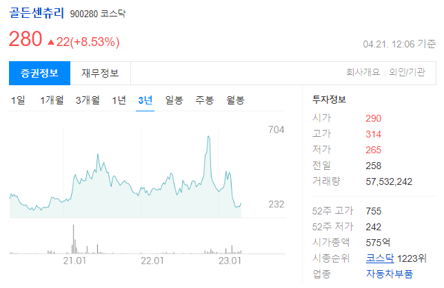 골든센츄리 주가 전망과 트랙터 디마치(Dimachi)