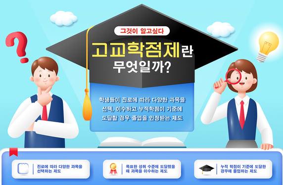 ‘본말전도된 고교학점제’… 진로는 사라지고 수능만 남았다