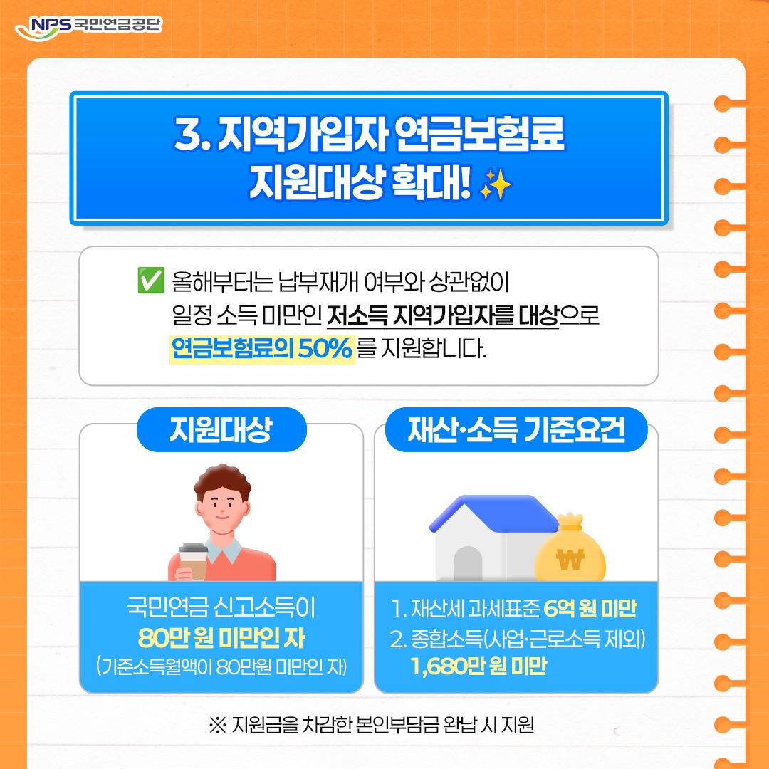 지역가입자 연금보험료 지원