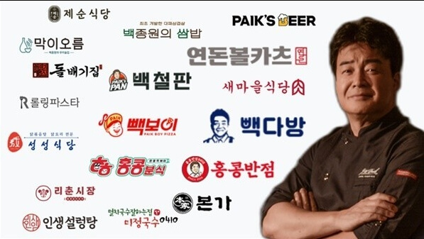 더본코리아 IPO 청약 따상 가능성