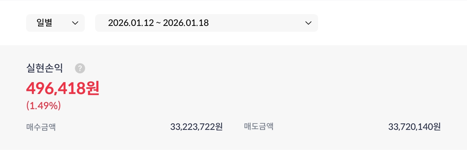1.12 ~ 1.18 실현손익 인증샷