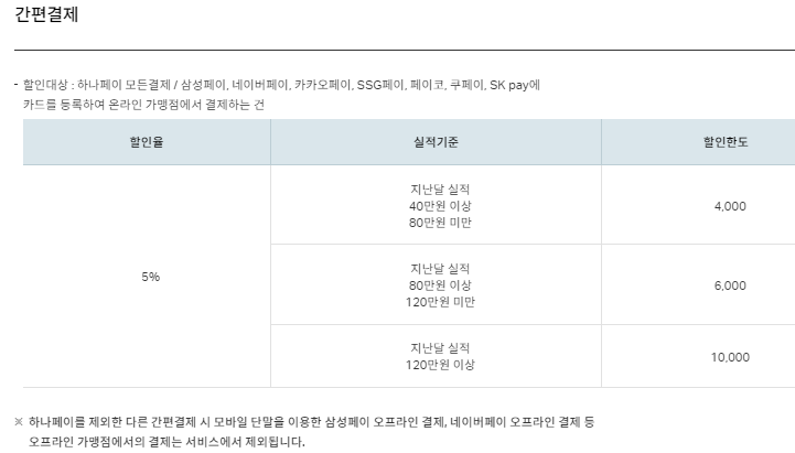 원더카드 HAPPY+