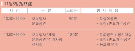 2024 양산 배내골 사과축제 기간 장소 행사일정 판매장 행사문의