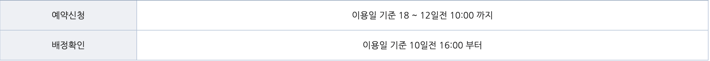 해군 체력 단련장, 포항 충무대 체력 단련장 예약
