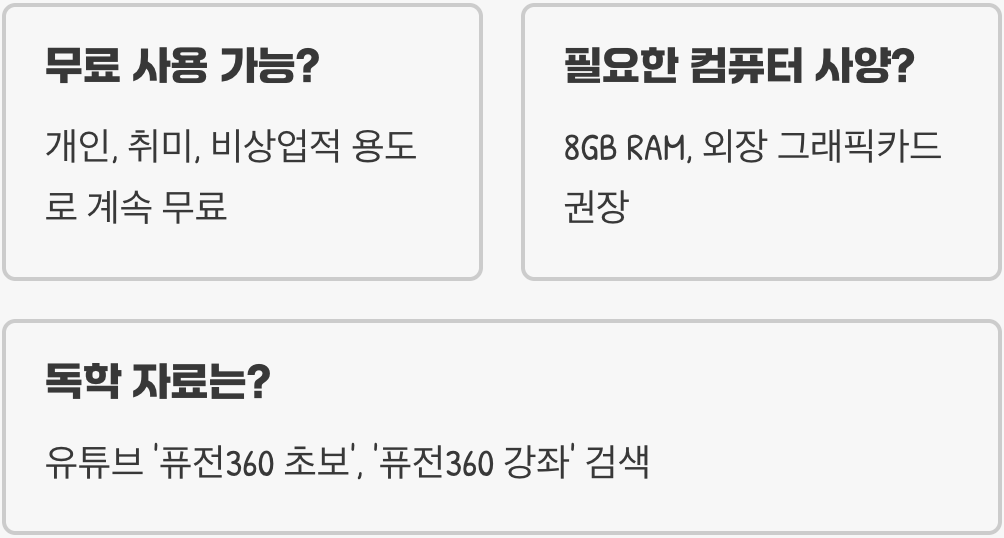 퓨전360 독학, 30일 만에 3D 모델링 마스터하기