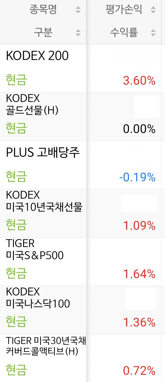 나무증권 연금저축계좌 내 보유종목