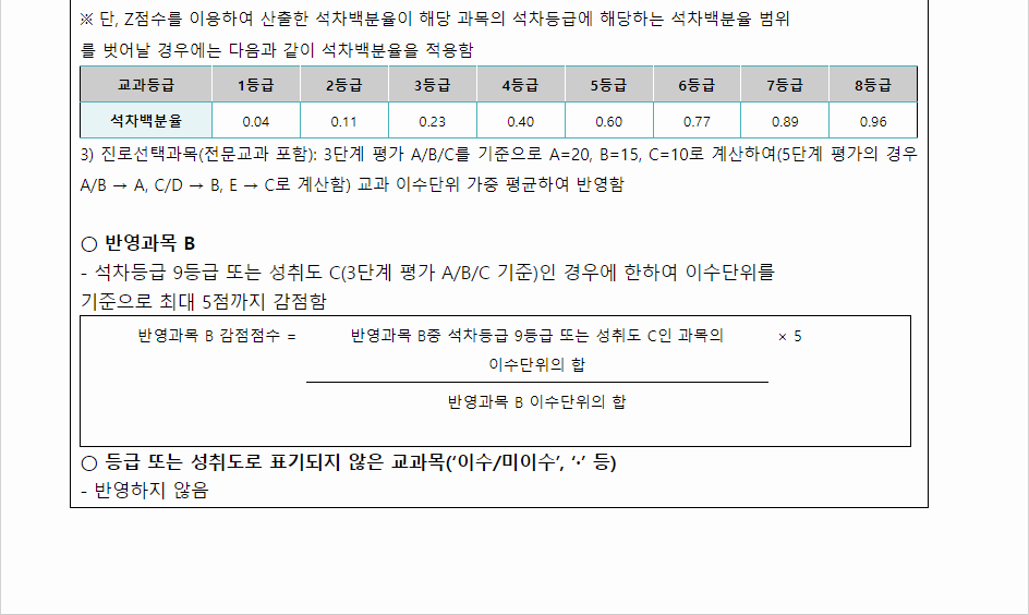 2024학년도 연세대학교 학생부교과전형 학생부 교과성적 산출방법
