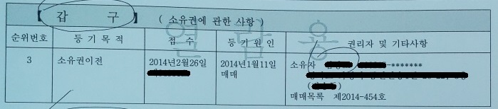 등기부등본-갑구-예시