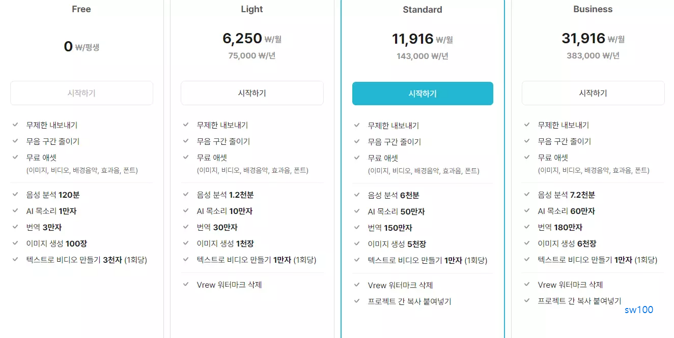 Vrew 상품 페이지