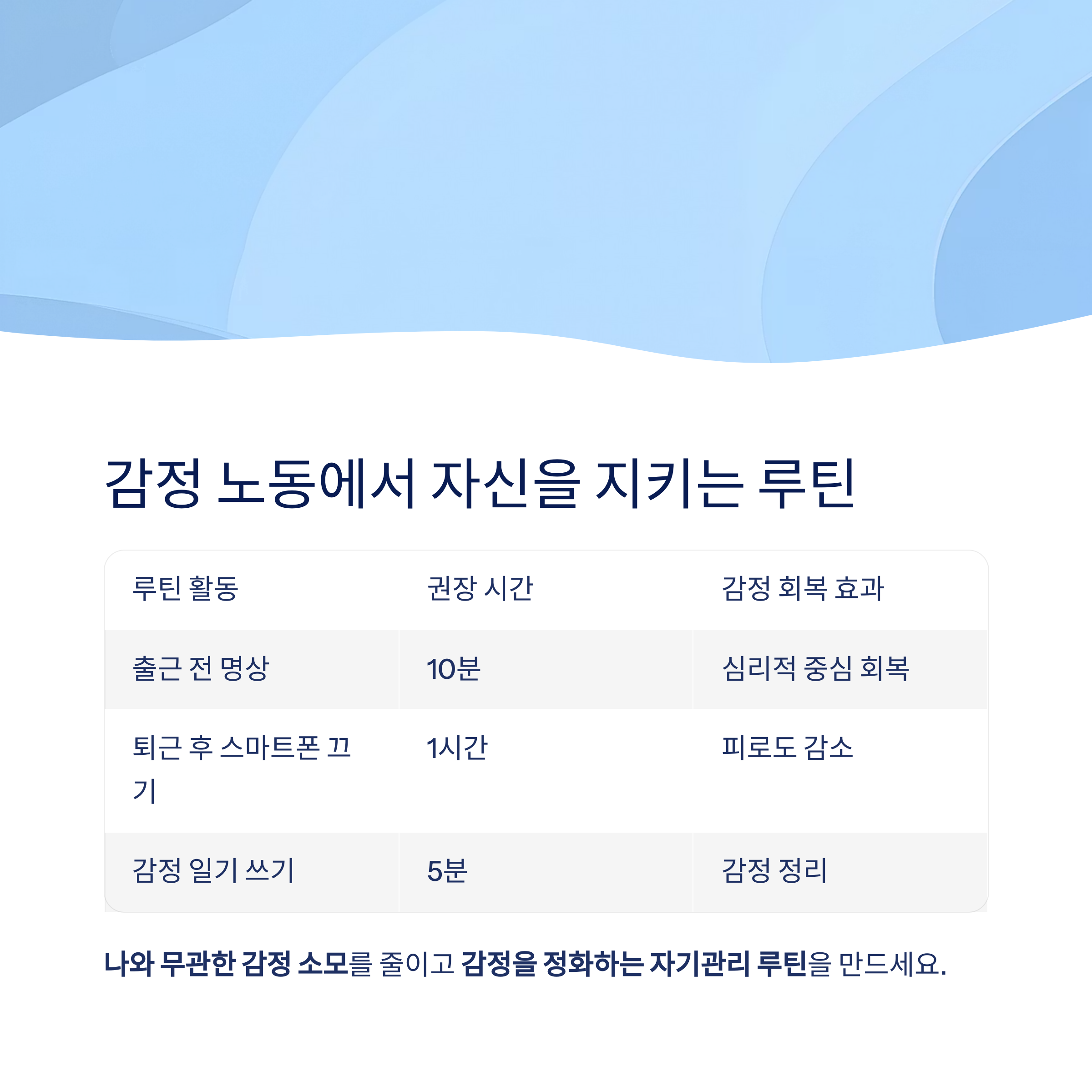 감정 노동에서 자신을 지키는 루틴