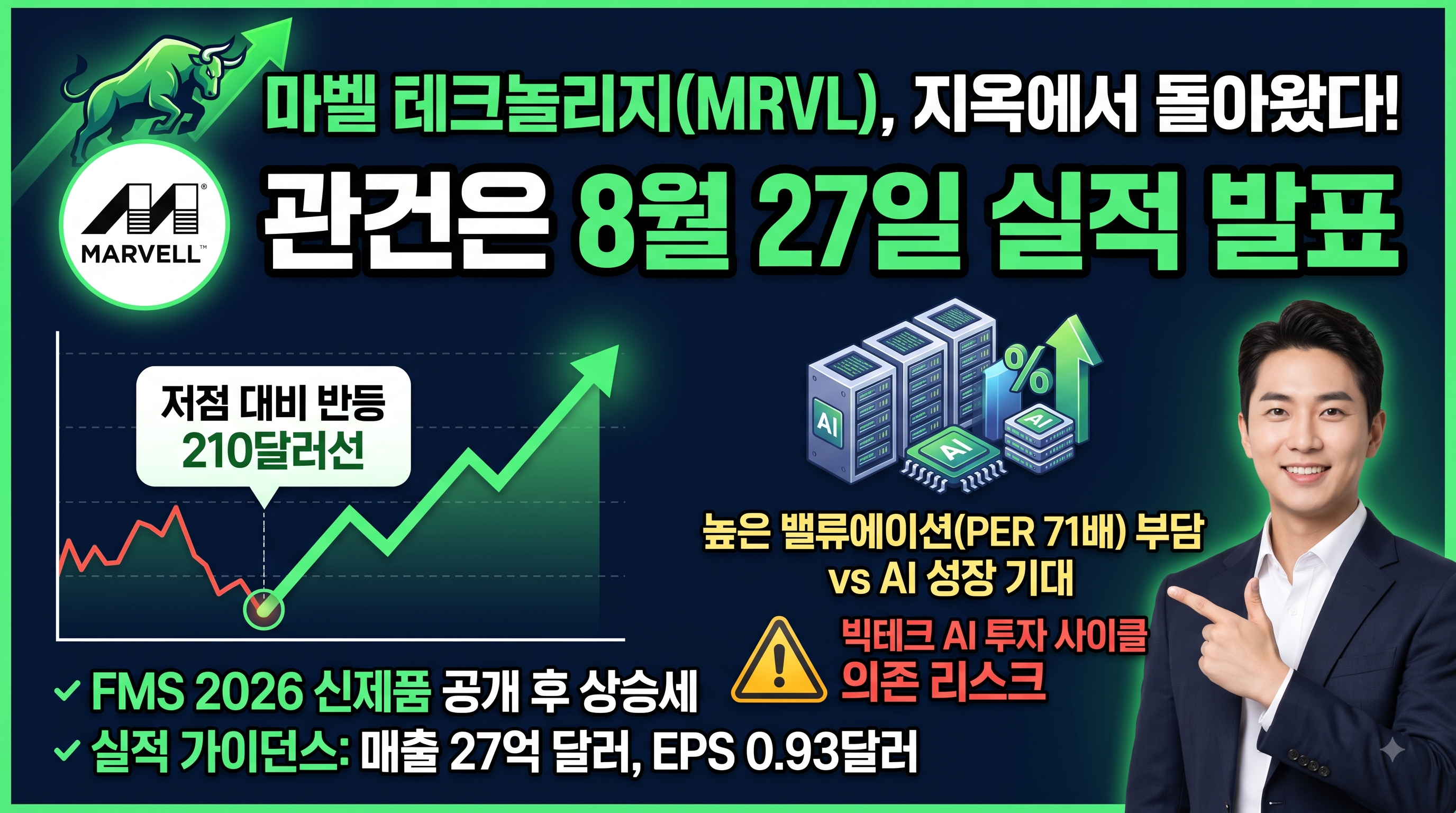 마벨 테크놀리지