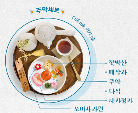 주악세트