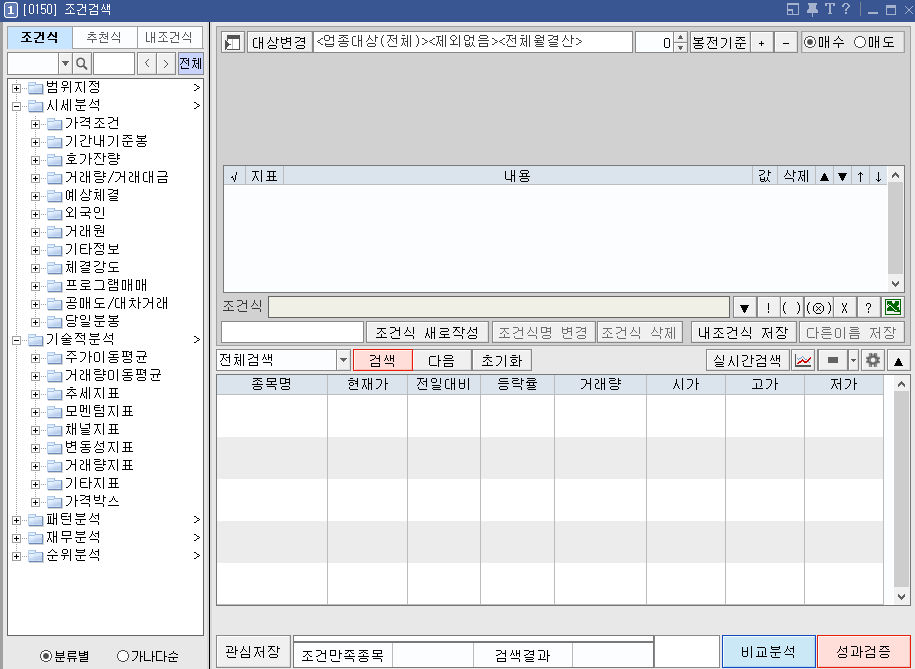 키움증권 조건검색 창[0150]