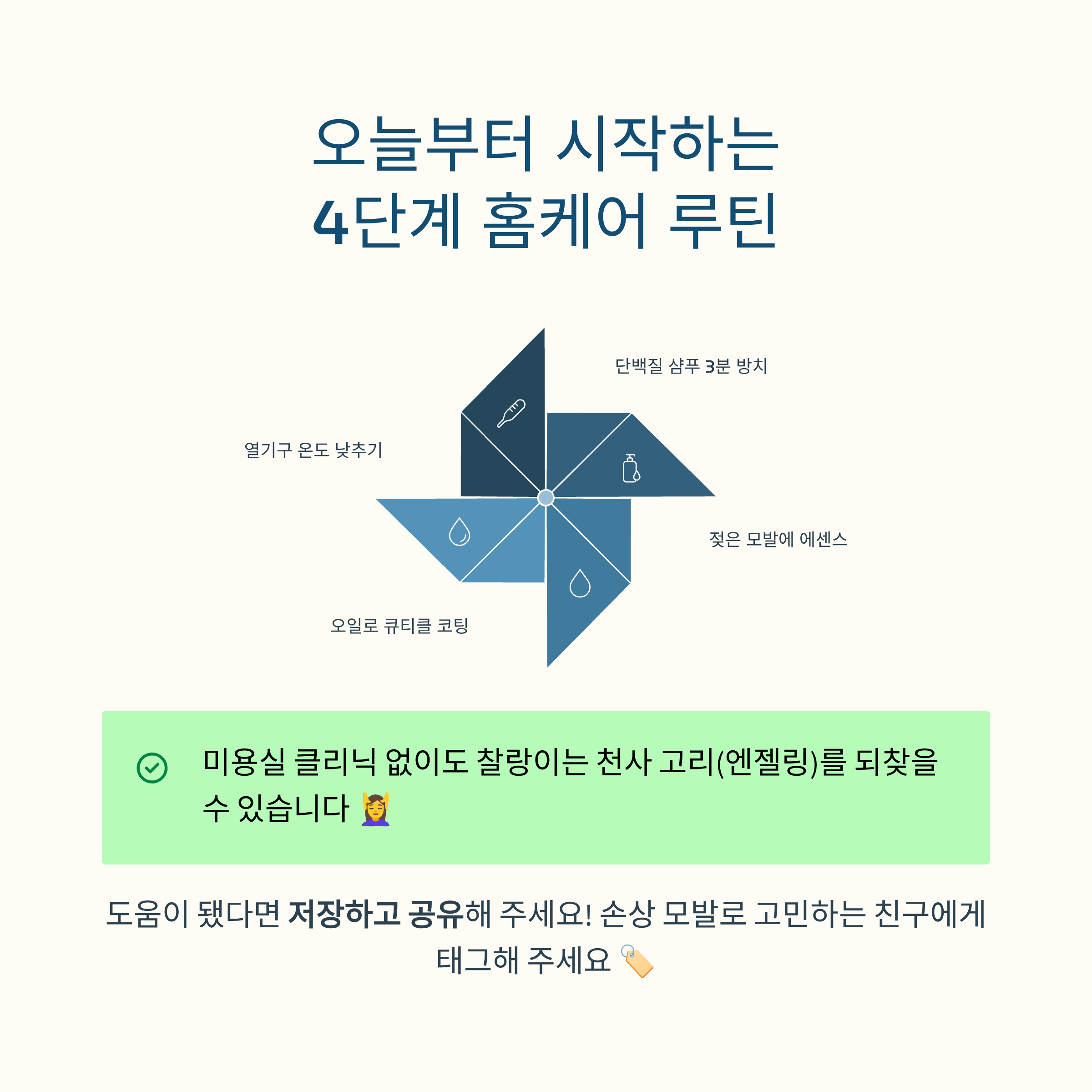 큐티클 코팅