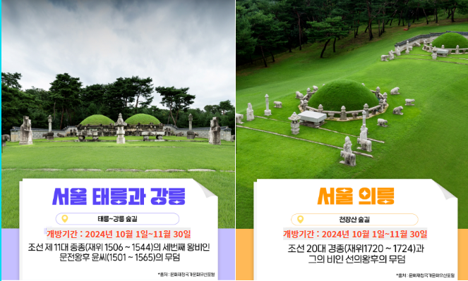 조선왕릉숲길 개방안내