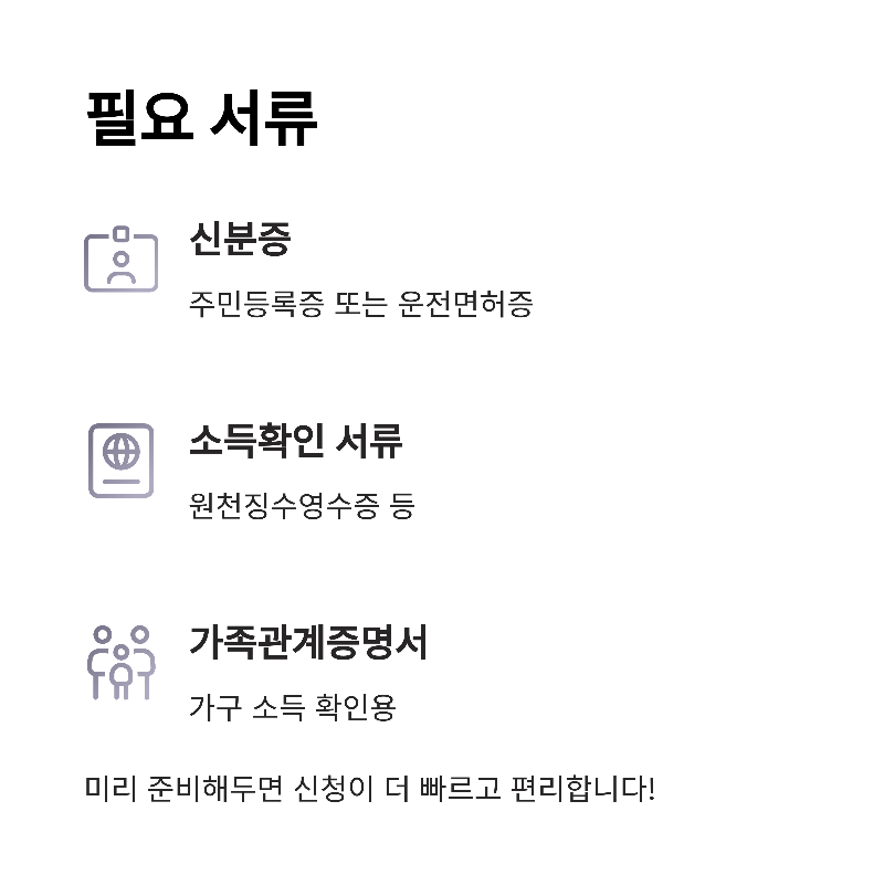 청년도약계좌 가입조건, 신청방법